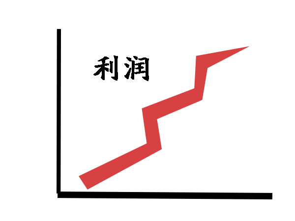 為什么有的公司創(chuàng)業(yè)不久業(yè)績(jī)就能超過(guò)傳統(tǒng)紡織企業(yè)？