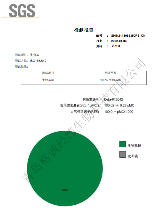 海藻纖維生物基碳含量